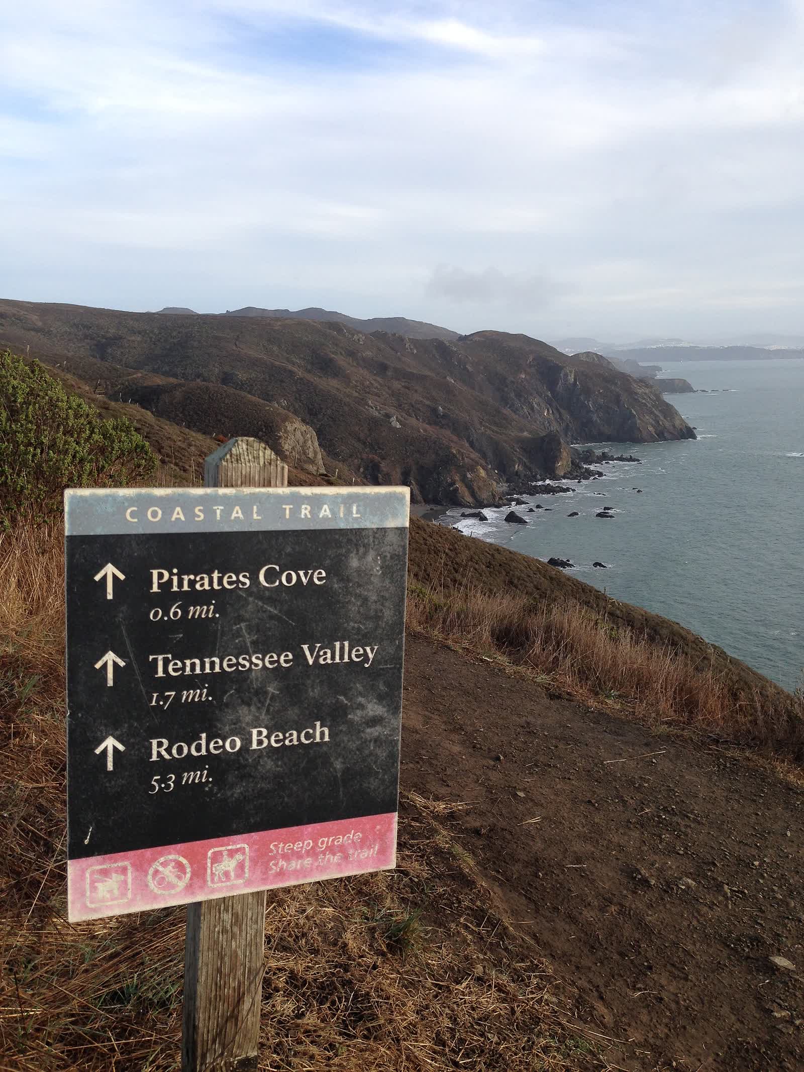 Trail sign on the California Coastal Trail south of Muir Beach