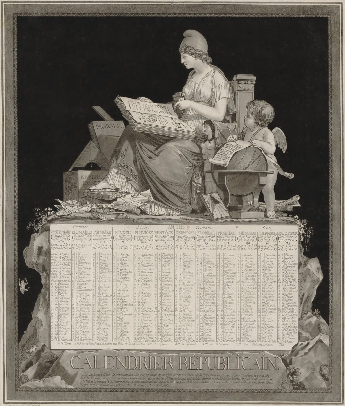 French Republican calendar for Year III, an engraving by Philibert-Louis Debucourt