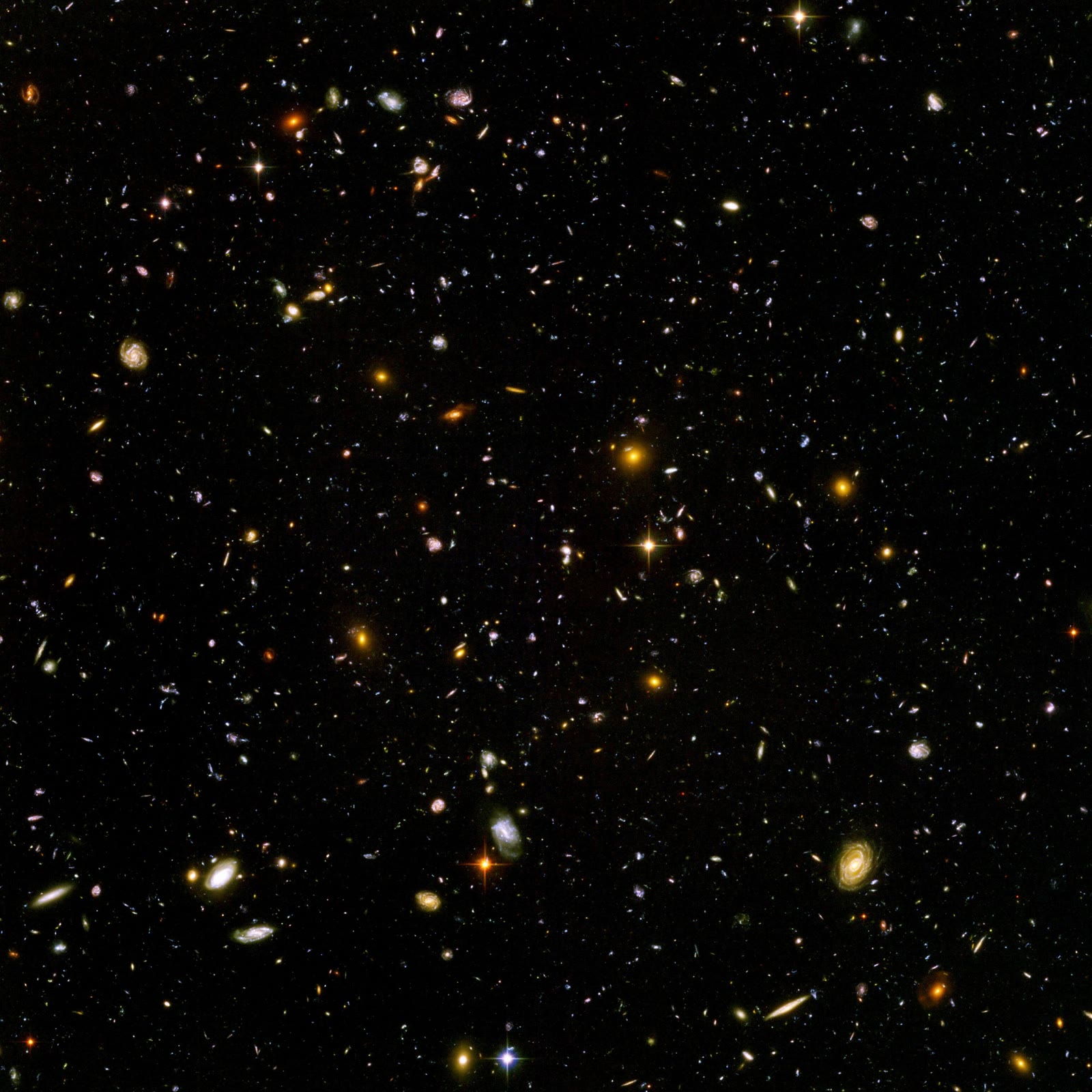Hubble Ultra Deep Field showing thousands of distant galaxies from the early universe